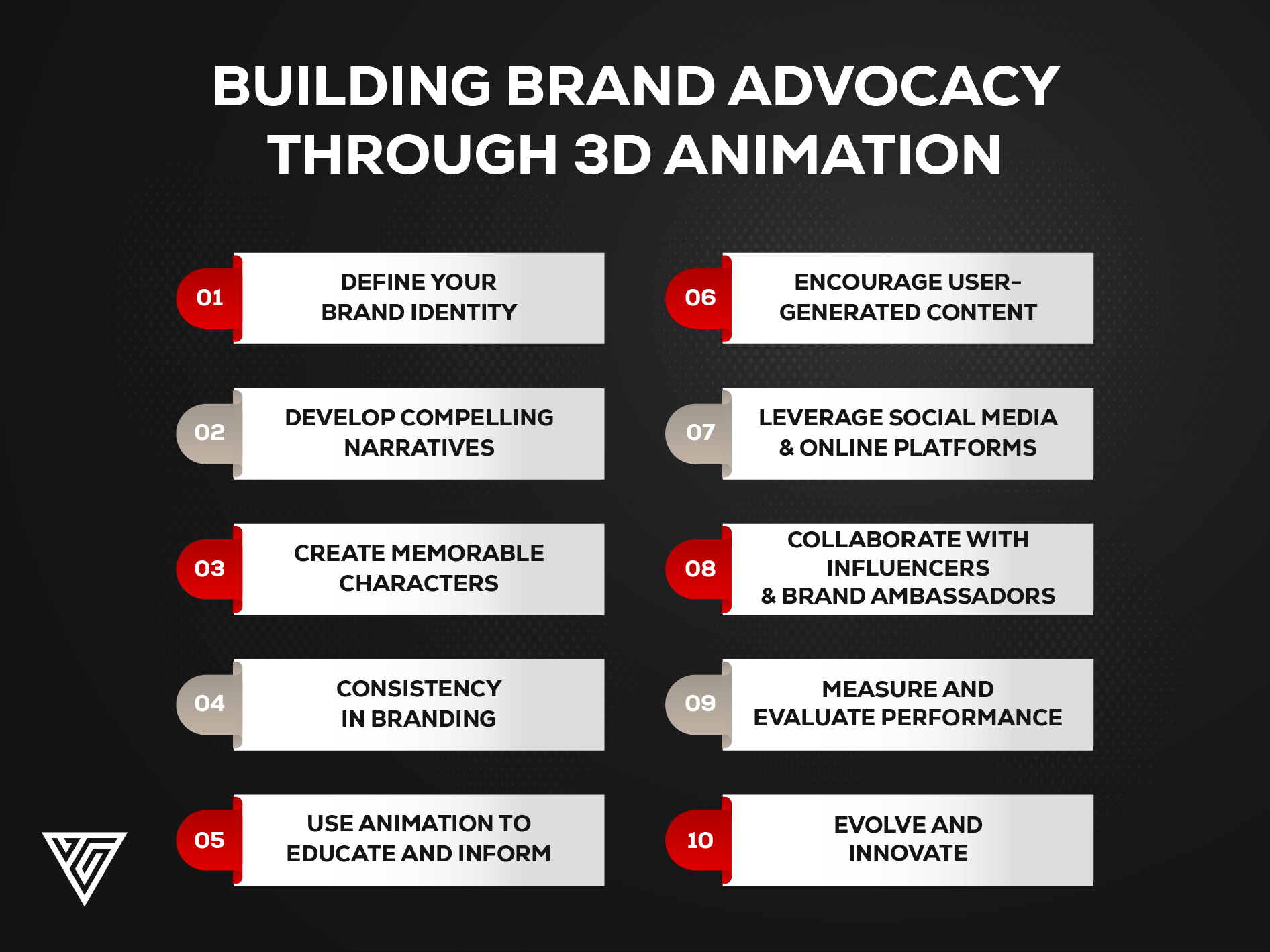 Building Brand Advocacy Through 3D Animation